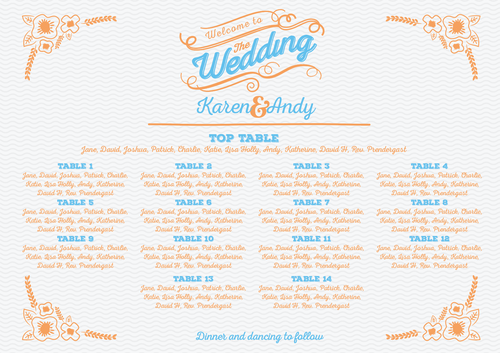 Floral Summer Wedding Table Plan